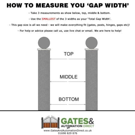 how to measure metal path gate