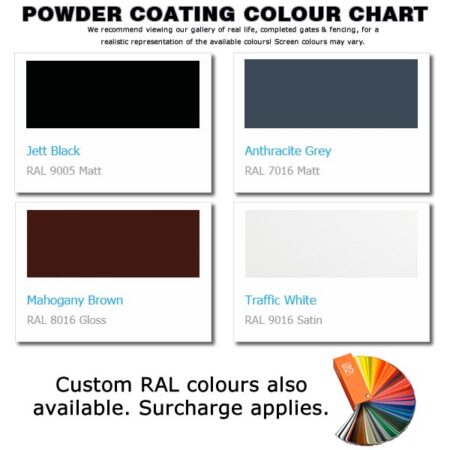 gate powder coating colour guide_c